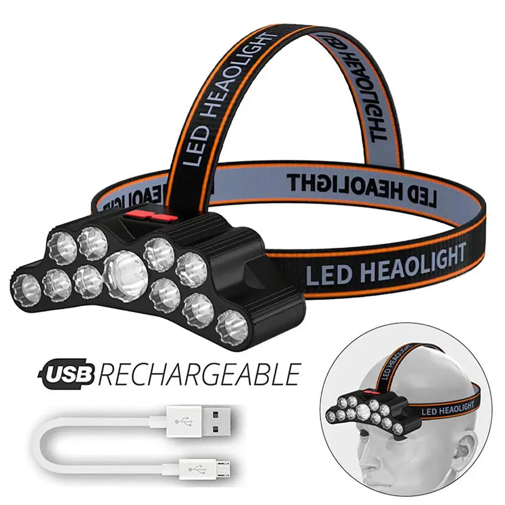 Headlamp Rechargeable