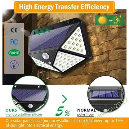 Solar Wall Lights Outdoor